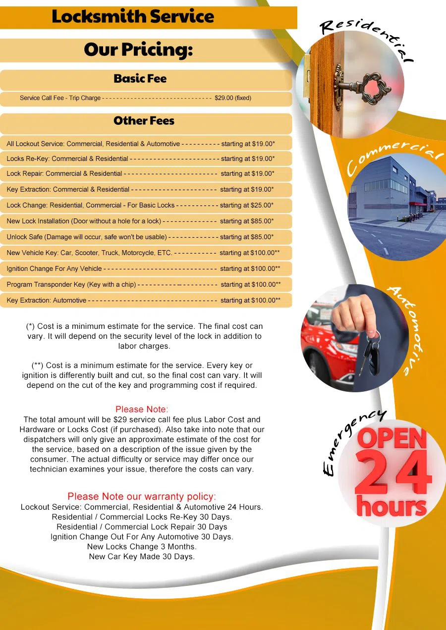 Clairemont Mesa CA Locksmith Store, Clairemont Mesa, CA 858-617-0594